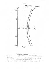 Стационарная биокулярная лупа (патент 1837249)