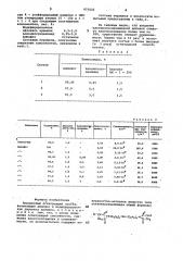 Порошковый огнетушащий состав (патент 975022)
