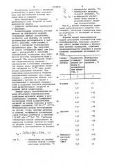 Способ нанесения разделительного покрытия (патент 1215833)