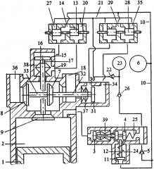 Способ дополнительного наполнения цилиндра двигателя внутреннего сгорания воздухом или топливной смесью перекрытием фаз газораспределения системой привода двухклапанного газораспределителя с зарядкой пневмоаккумулятора системы привода газом из компенсационного пневмоаккумулятора (патент 2611702)