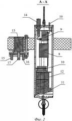 Автономная буйковая придонная станция (патент 2344962)