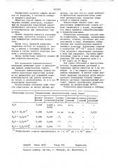 Способ защиты от коррозии ядерного кипящего реактора (патент 653953)