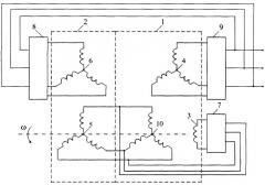 Автономный источник трехфазного напряжения стабильной частоты (патент 2321145)
