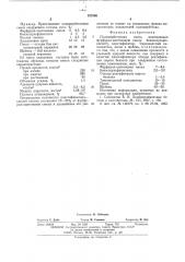 Полимербетонная смесь (патент 537056)