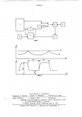 Способ электродуговой сварки модулированным током (патент 620344)