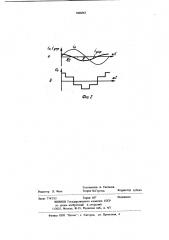 Асинхронная вентильная машина (патент 1046863)