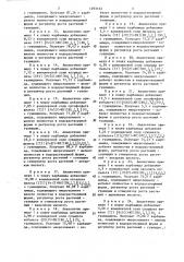 Способ получения карбамида с микроэлементами (патент 1293162)