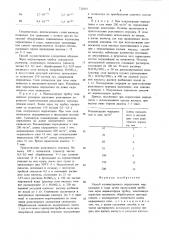 Способ количественного определения меркаптанов в газах (патент 720355)