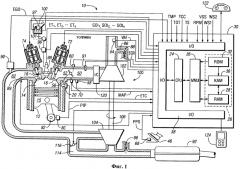 Компенсация применения кислородосодержащего топлива в дизельном двигателе (патент 2570956)