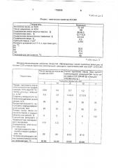 Способ закрепления подвижных песков (патент 1759266)