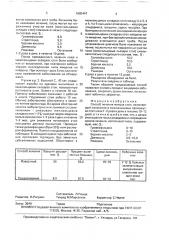 Способ лечения микоза стоп (патент 1685447)