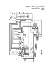 Способ запуска двигателя и система двигателя (патент 2579616)