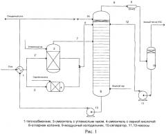 Способ очистки сульфидно-щелочных стоков (патент 2460692)