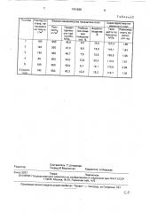 Способ приготовления состава для отделки древесно- волокнистых плит (патент 1761839)