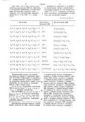 Многофункциональный модуль (патент 1280607)