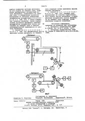 Способ контроля крупности сыпучих материалов (патент 946670)
