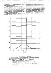 Цифроаналоговый преобразователь (патент 1095388)