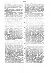 Чугун (патент 1289905)