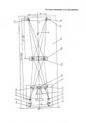 Система измерения угла скручивания (патент 2663297)