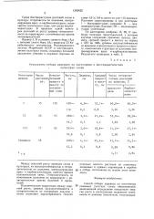 Способ отбора деревьев на постоянных семенных участках сосны обыкновенной (патент 1362422)