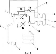 Способ испытания биполярной втсп-кабельной линии постоянного тока (патент 2647525)