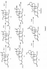 7-карбоксизамещенные стероиды, способ их получения, способы получения эплеренона (патент 2304144)