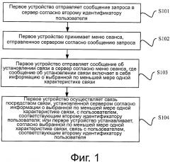 Способ установления связи, устройство и система (патент 2667804)