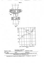 Способ сборки подвижного соединения типа вал-втулка (патент 1682111)