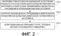 Схема, способ и устройство для пробуждения главного блока микроконтроллера (патент 2643474)