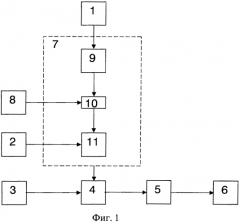 Система передачи данных по многолучевому каналу связи (патент 2573586)