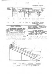 Сито-конвейер (патент 829859)