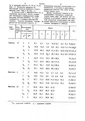 Способ определения транспортной функции препарата тонкой кишки (патент 927235)