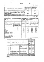 Способ изоляции притока пластовых вод в скважине (патент 1627667)