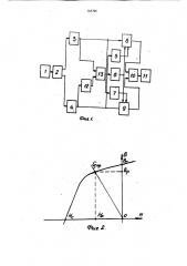 Устройство для автоматического контроля параметров постоянных магнитов (патент 765766)