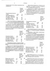 Способ обработки бахтармяного спилка (патент 1772163)