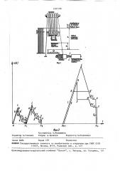 Устройство для рекуперации энергии при выполнении спускоподъемных операций с бурильной колонной (патент 1587168)