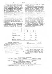 Состав термитной смеси (патент 935232)