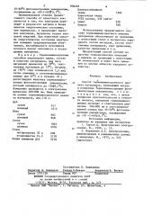 Способ термалюминесцентногоанализа материалов (патент 830203)