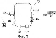 Волоконный лазер, имеющий превосходную стойкость к отраженному свету (патент 2460186)
