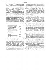 Способ изготовления высокопористого абразивного инструмента (патент 1390008)