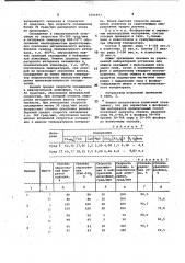 Способ металлизации офлюсованных железосодержащих материалов (патент 1006493)