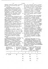 Устройство для нижнего слива и налива жидкостей в железнодорожные цистерны (патент 1116000)