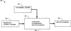 Использование приближенного местоположения устройства, определенного на основании внешних сигналов (патент 2356091)