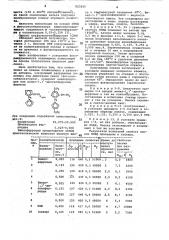 Фоторазрушаемая полимерная компози-ция ha ochobe полиэтилена (патент 823395)