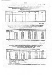 Способ определения загрязненности донных отложений (патент 1789921)