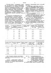 Способ поверхностного уплотнения бетонной смеси (патент 944926)