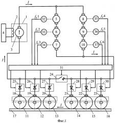 Электрическая передача тепловоза (патент 2467899)