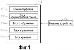 Способ и устройство для формирования или использования информации относительно интерактивных операций (патент 2500087)