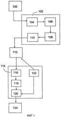 Группирование кадров изображения на видеокодировании (патент 2402886)