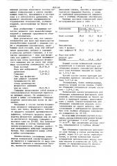 Смазка-вскрыватель (патент 823139)